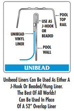 18 Ft. X 33 Ft. Oval 48 Inch High Unibead Swimming Pool Liner, 25 Gauge (Stone Harbor)