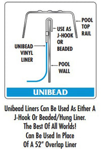 18 Ft. X 33 Ft. Oval 48 Inch High Unibead Swimming Pool Liner, 25 Gauge (Stone Harbor)